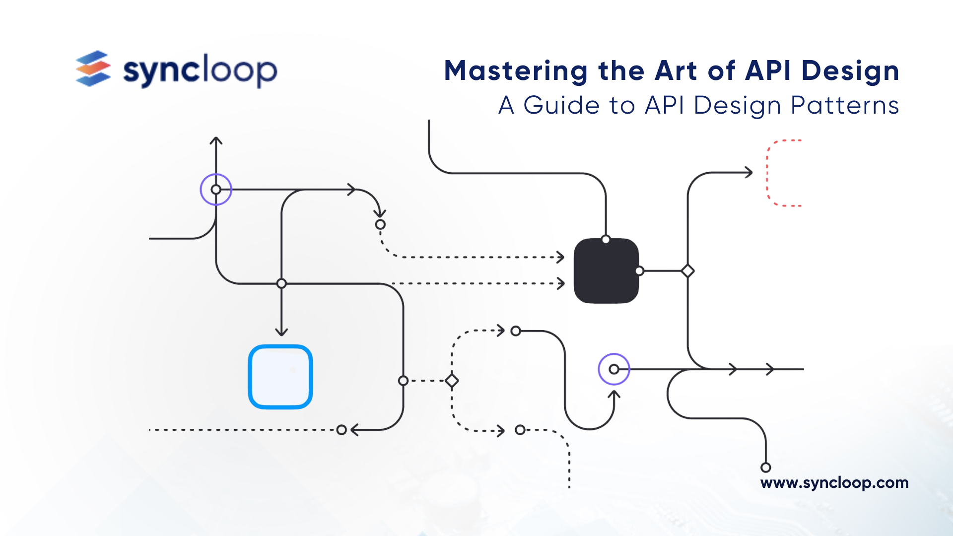 API-first-Design