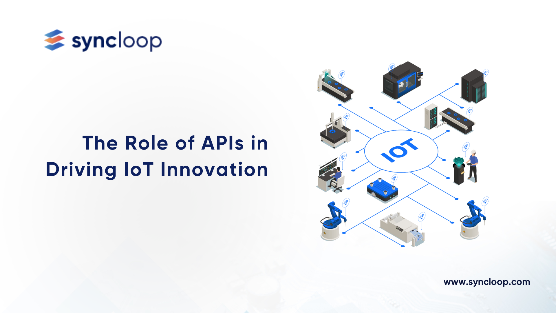 IoT and API Integration