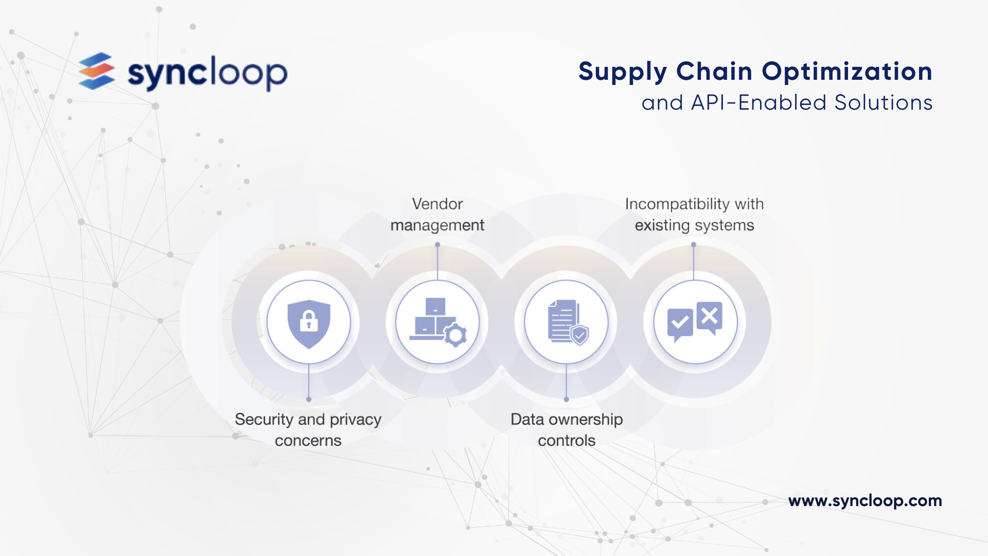 API and Supply chain management