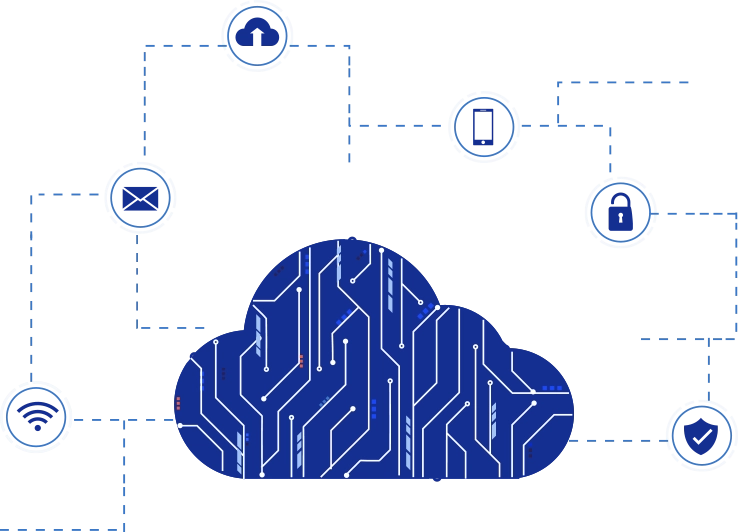 API developement platform